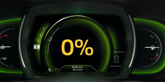 Рассрочка 0% в Renault Автокласс