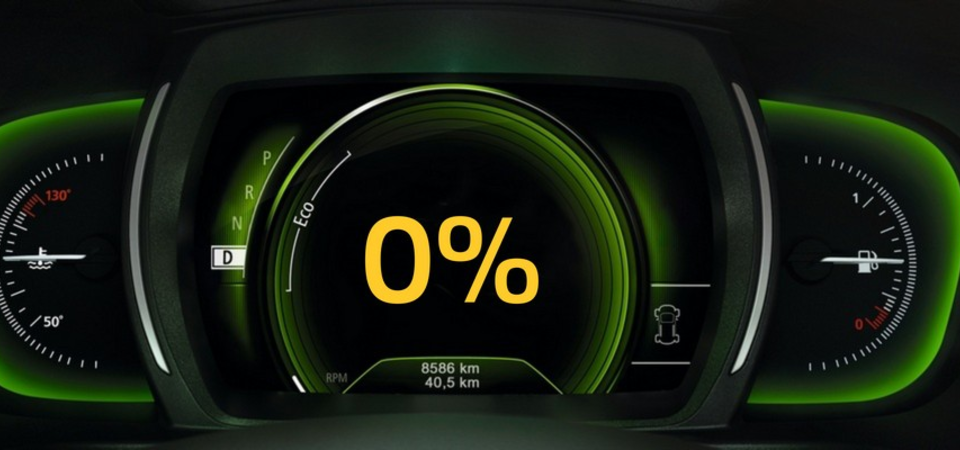 Рассрочка 0% в Renault Автокласс